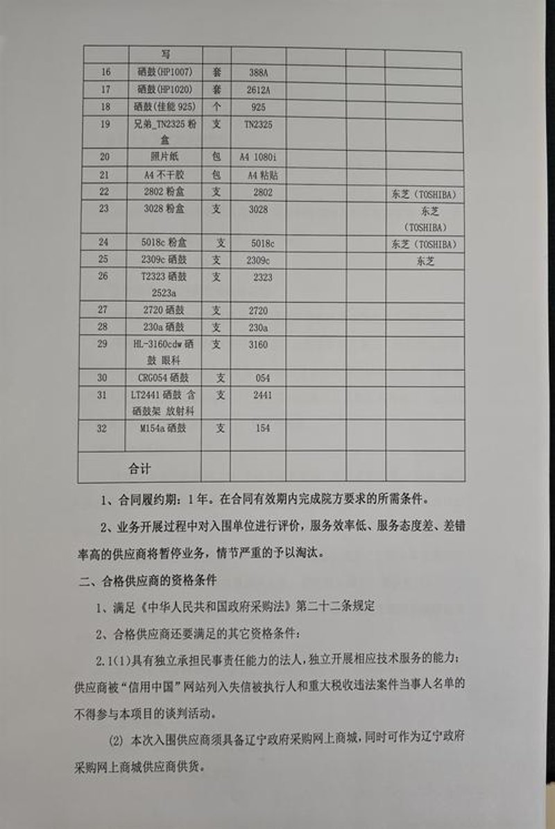 批发采购